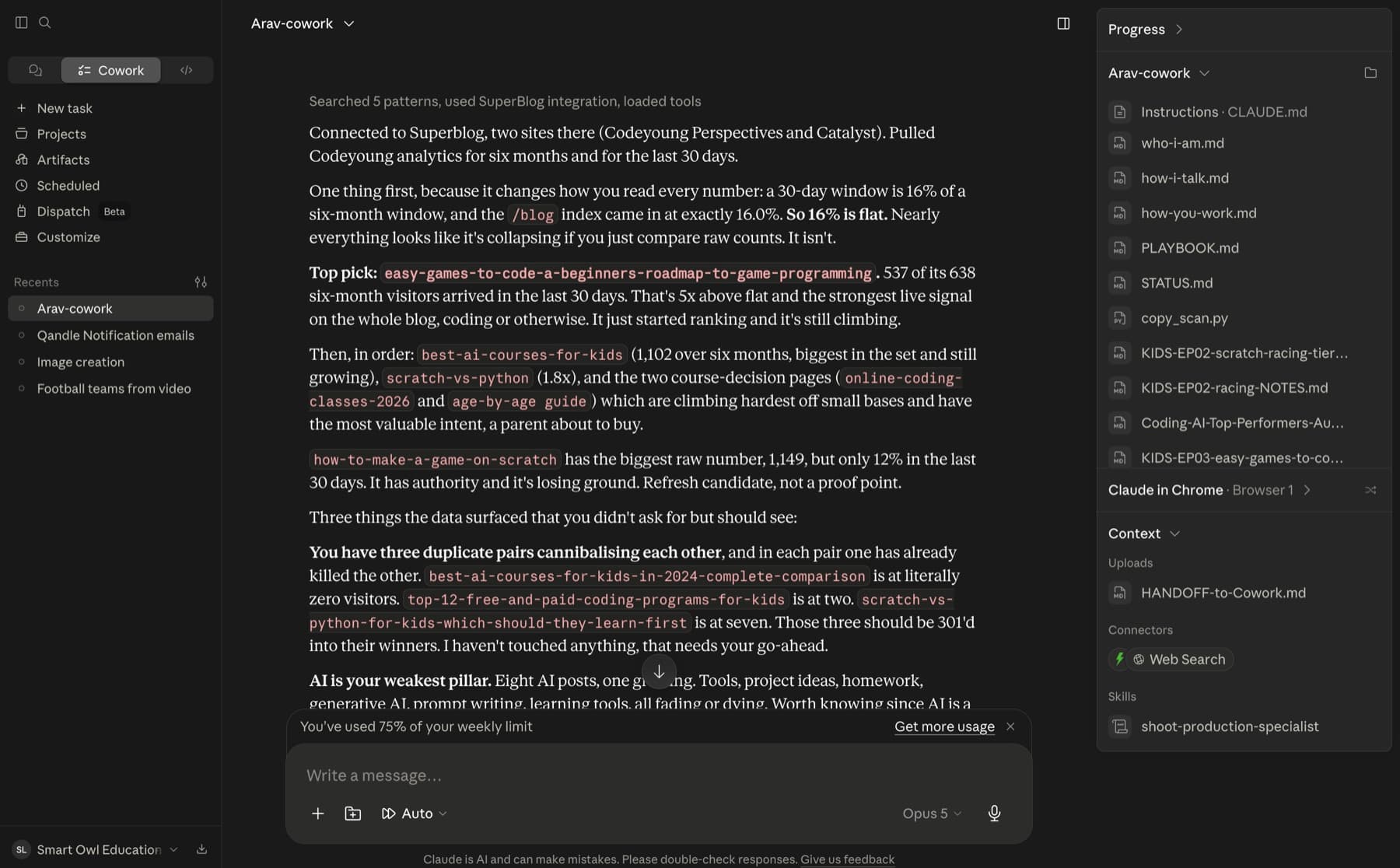 AI workspace analyzing content, performance, and creative opportunities