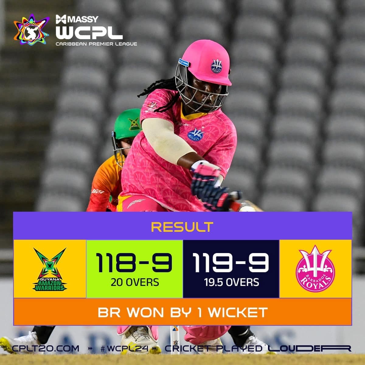 Women's Caribbean Premier League match result card
